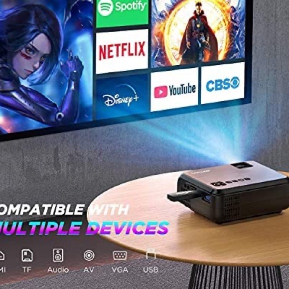 Bomaker GC355 Projector in Gray - Picture 5 of 8